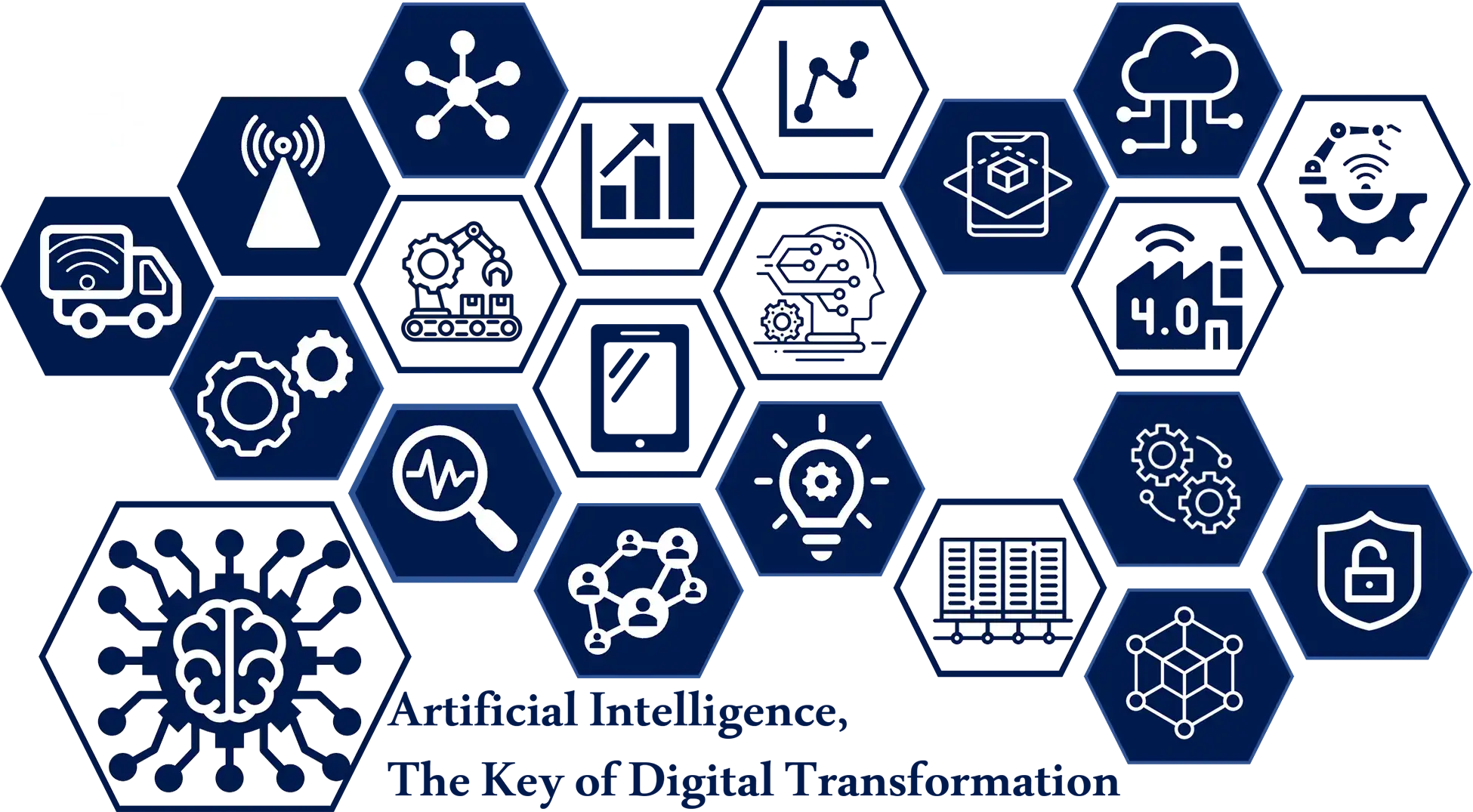 انقلاب صنعتی نسل چهارم